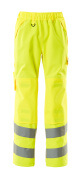 Breathable, windproof and waterproof pants
